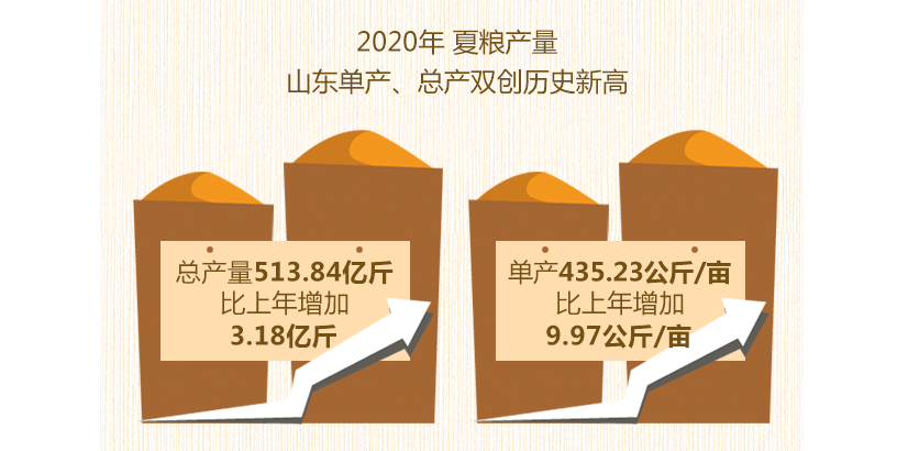 QQ截图20200922084403.png